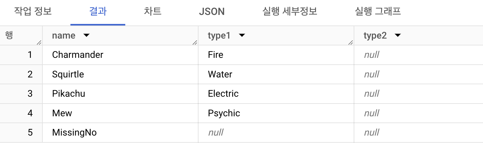 스크린샷 2024-07-31 오후 1.38.46.png